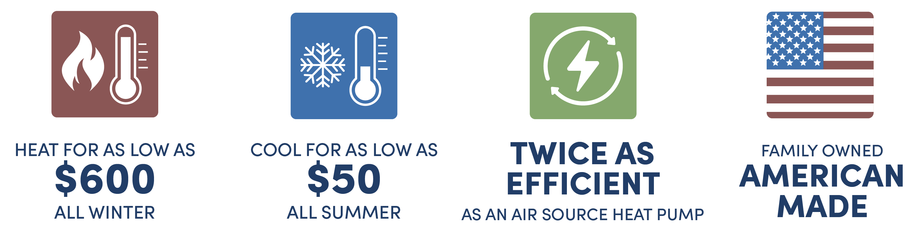 Well-Connect Hybrid Geothermal Icons
